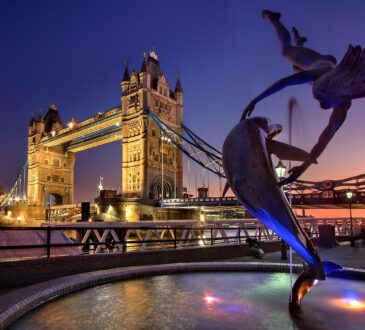 Landscape Designers London