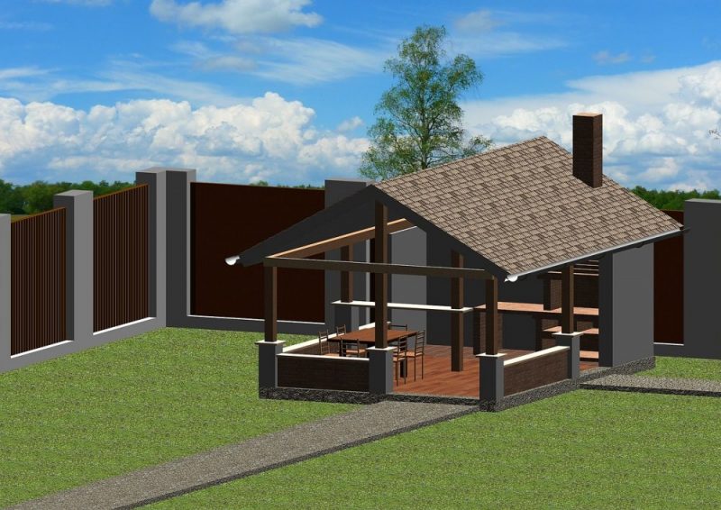 Landscape Wall Ideas | Landscape Ideas