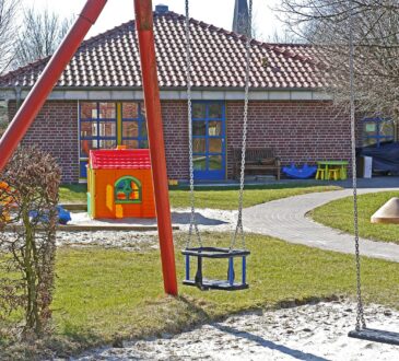 Playground Landscape Ideas
